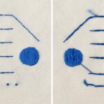 How to start and end embroidery stitches