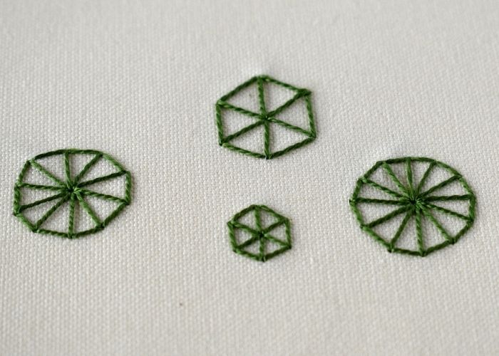 Broderie Eyelet Wheel Stitch avec fil de coton perlé vert